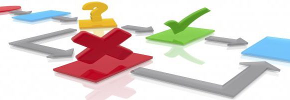 BPM: Gestione dei Processi Aziendali BPM: Gestione dei Processi Aziendali
