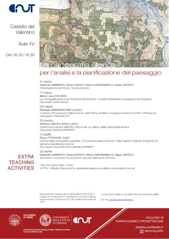 corso di cartografia